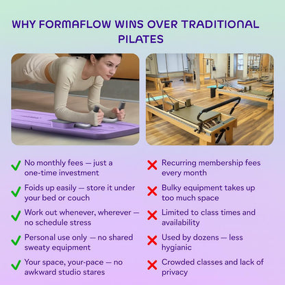 FormaFlow™ Pilates Reformer Board
